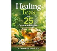 Healing Teas for 25 Common Diseases