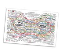 Healing Web Poster Chart Wall Art Horizontal Poster