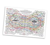 Healing Web Poster NaturalRemedies Chart Canvas