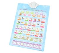 HEALSOPTHY Interactive Double Sided Arabic and English Alphabet Chart with Sound Educational Wall Poster for Phonics Learning for Home and Classroom Use Memory Exercise Educational Tool