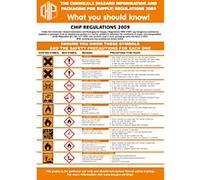 Health and Safety Poster Chip/Coshh Wall Mounted PVC (Polyvinyl Chloride) 59.4 x 42 cm
