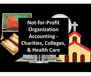 Health Care Organization Classifications