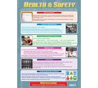 Health & Safety | Design & Technology Posters | Laminated Gloss Paper measuring 850mm x 594mm (A1) | Design and Technology Classroom Posters | Education Charts by Daydream Education