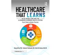 Healthcare That Learns : Value-Based Care and the AI-Enabled Learning Health System