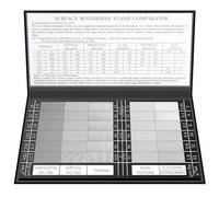 Healthible Surface Roughness Standards Set, Surface Finish Comparator Set, 30 Specimens with Ra0.05-12.5mm