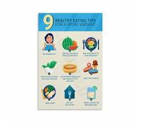 Healthy Eating Tips Poster - 9 Simple Habits for Wellness, Guide Wall Art for Kitchen, Home Office(Framed,16x24inch(40x60cm))