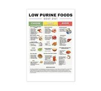 Healthy-Food-Chart-Guide-Low-Purine-Foods-Prints-Low-Uric-Acid-Gout-Diet-Meals-Plan-Gout-Friendly-Food-Chart-Joint-Pain-Relief-Arthritis-Management_d0907d64-eb75-4959-bb6a-6c553addb581.466bd178d2f576f