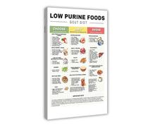 Healthy-Food-Chart-Guide-Low-Purine-Foods-Prints-Low-Uric-Acid-Gout-Diet-Meals-Plan-Gout-Friendly-Food-Chart-Joint-Pain-Relief-Arthritis-Management_d0907d64-eb75-4959-bb6a-6c553addb581.466bd178d2f576f
