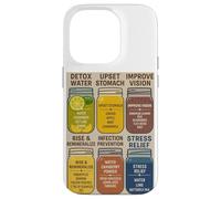 Healthy Juice Wellness Recipes Detox Natural Remedy Case for iPhone 14 Pro