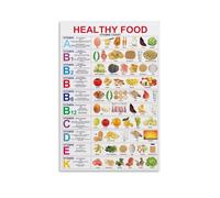 Healthy Nutritious Food Vitamin Chart Poster Healthy Food Chart Poster Poster for Room Aesthetic Posters & Prints on Canvas Wall Art Poster for Room 16x24inch(40x60cm)
