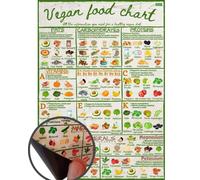 Healthy VEGAN Food Chart a4 Size- Informative Nutrition Vitamins Minerals Magnetic Fridge Chart - Stylish Colourful Water Resistant Kitchen Guide Magnet