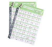 Healvian 2pcs Resistance Band Exercise Posters for Walls, Full Body Workout Routine Chart, Time-efficient Fitness Guide, Paper Material, for Home Gym and Beginners, 17x23 Inches