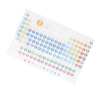 Healvian Periodic Table of Elements Poster for Classroom Decoration, Educational Chemistry Science Poster on Paper Material, Eye-catching Modern Design Suitable for Students and Learning