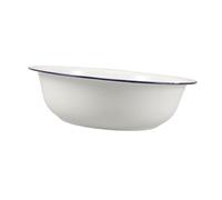 HEANUJJ White Basins Enamel Wash Basin 12.58x12.58x3.93in Vintage Retro Multifunctional Easy to Clean Foot Bath Spa for Home Use