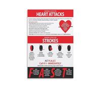 Heart Attacks And Strokes Warning Signs First Aid Chart Educational Chart Poster 12x18inch(30x45cm)