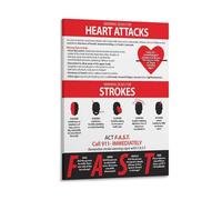 Heart Attacks And Strokes Warning Signs First Aid Chart Educational Chart Poster 20x30inch(50x75cm)