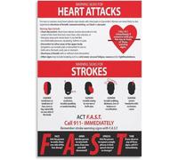 Heart Attacks & Strokes Warning Signs First Aid Chart Poster Decorative Metal Tin Sign Wall Art Posters for Room Aesthetic 8x6 inch