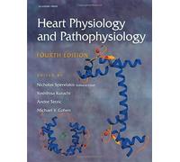 Heart Physiology and Pathophysiology