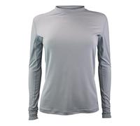 HEAT HOLDERS Ladies Thermal T Shirt Winter Long Sleeve T Shirt | Baselayer Top for Women (XL, Grey)