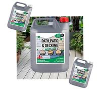 HEATON WHOLESALE 2 X 5L Ready To Use Patio & Decking Cleaner For Patios, Fencing, Decking, Driveways & Walls