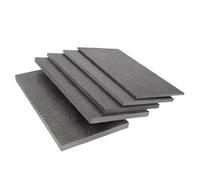 Heatproof Mica Insulation Board 1000℃ Fireproof Mold Board Thick 3mm-6mm Options Durable Flame Retardant Material 1pc(300x300x3 mm)