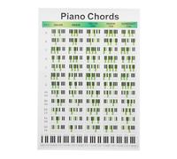 HEATSHAKING Beginner Piano Chord Chart Poster Educational Piano Chord Diagram Quick Reference Guide for Learning Keyboard Keys and Fingering Practice for Students and Teachers