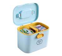 HEATSHAKING Blue Medicine Storage Organizer Box with Compartments and Portable Handle Multi-Function Emergency Kit Container for Home and Outdoor Use Environmental Friendly Material