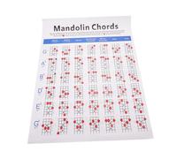 HEATSHAKING Portable Mandolin Chord Chart Shows Chords for Practice, Coated Paper Mandolin Accessories, Large Music Fretboard Diagram for Beginners