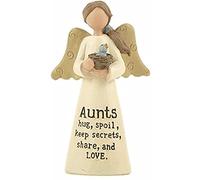Heaven Sends. Aunts hug, spoil, keep secrets, share, and love - Angel Ornament