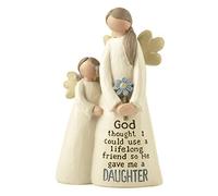 Heaven Sends Daughter and Mum Angel ornament