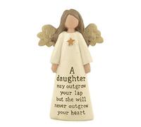 Heaven Sends Daughter Angel Decorative Angel Figurine