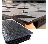 Heavy Duty Ground Protection Mats, 8pcs 2x4ft HDPE Reusable Temporary Construction Matting for Equipment & Landscaping, 15mm Thick