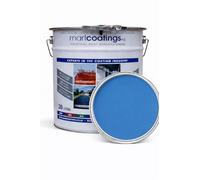 Heavy Duty Hardwearing Polyurethane Concrete Industrial (20L Mid Blue) Semi Gloss Floor Paint, Great for Garages, Car showrooms, Factories and Other uses.