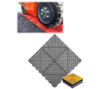 Heavy Duty Interlocking Floor Tiles, MultiInterlocking Drainage Floor Tiles 15.7x15.7x(0.71-1.18) in Multi-Pack(Grey,24pcs-15.7x15.7x0.71in)