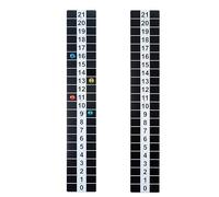 Heavy Duty Steel Scoreboard - Set of 2 with Magnetic Score Keepers for Cornhole, Ladder Toss and More (17.3"H x 2.75"W)