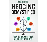 Hedging Demystified: How to Balance Risk and Protect Profit