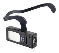 HEIBTENY Rechargeable LED Headlamp With Motion Sensor Control And Magnetic Attachment 1500MAh Battery Dual Light Sources With Adjustable Brightness Modes For Fishing(B)