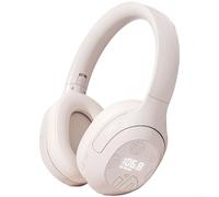 HEIBTENY Wireless Headphones 52 Over Ear Headset With FM Radio 50-108MHz Microphone AUX Wired Mode Skin-Friendly Cushions For College Students Study English Listening(A)