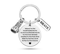 Heigebi Boxing Gift Boxing Gloves Keychain Appreciation Gift for Coach Future Boxer Gift Fitness Jewelry Future Boxer Boxing Lovers Gifts Inspiration Gifts for Boxers Thank You Keyring