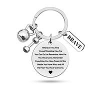 Heigebi Fitness Instructor Gift Gym Workout Keyring Thank You Appreciation Gift for Fitness Coach Fitness Trainer Keychain Personal Trainer Presents Employee Coworker Retirement Keychain