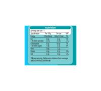 Heinz Baked Beans No Added Sugar Snap Pots 4 x 200 g