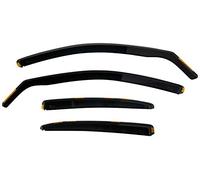 Heko Wind Deflectors Team