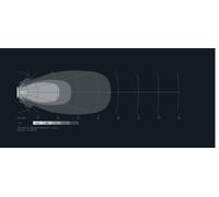 Hella Lightbar Bm Mini 7'' Flood Po 1Fb 1FB358236-231