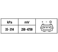 Hella Sensor, intake manifold pressure 5V 3-pin connector 6PP 009 400-321