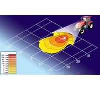 HELLA 1G0 996 176-111 Halogen-Worklight - Modul 70 - 12/24V - Bolted/mounting - Suspended/Swivelling Mounting Bracket - Short distance lighting - Plug: open cable ends
