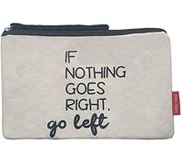hello-bags. Makeup Bag/Wristlet Handbag. Exterior: 100% Cotton. Includes zipper and lining. Packed in a gift kraft envelope. Model: “IFNOTHING”. Color: Ecru. Measurements: 23 * 15,5 cm.