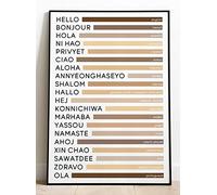 Hello in Different Languages Brown Tan Tones Typography Entryway Home Decor Office Welcome Greetings Wall Art Tin Signs Vuntage Kitchen 8x12 inch