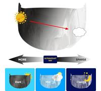 Helmet Photochromic visor For AGV K1 K5 K5S K3SV Helmet visor UV Automatically hromic lens