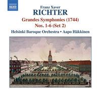 Helsinki Bo:Hakkinen – Richter: Grandes Symphonies – CD – NAXOS