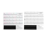 Hemobllo Adhesive Piano Keyboard Stickers Black Colour 2 Sheets Anti-sweat and Easy to Stick and Remove for Electronic Organ and Piano for Beginners and Music Practice